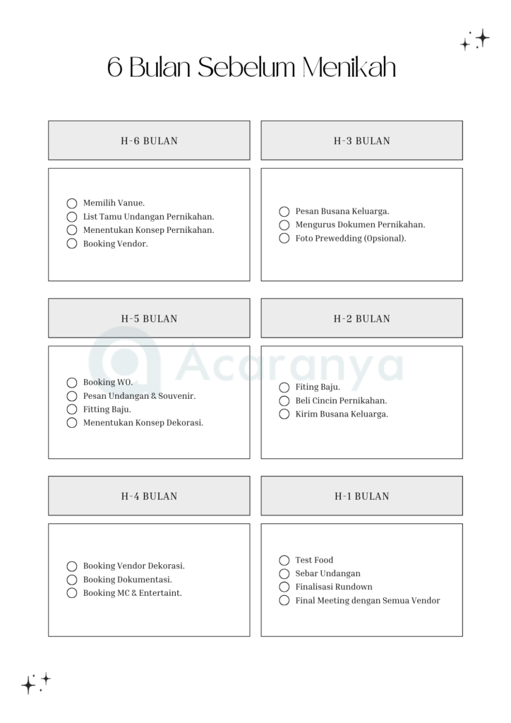 wedding checklist bahasa indonesia