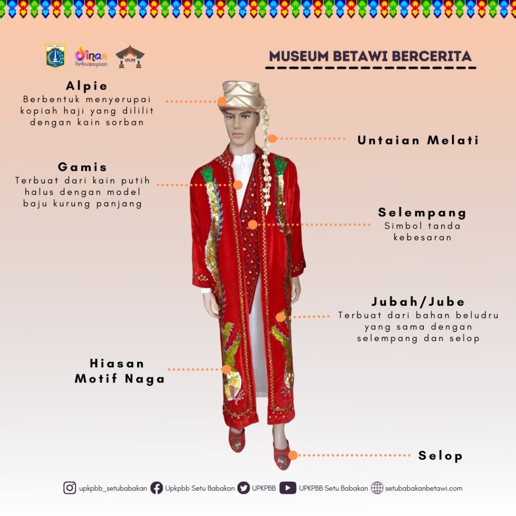 dandanan care haji betawi